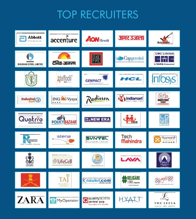 recruitment companies